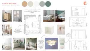 progetto arredo esempio