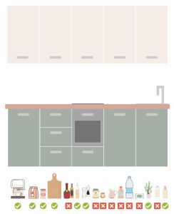 seleziona_piano_cucina