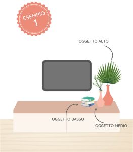 composizione_esempio_1