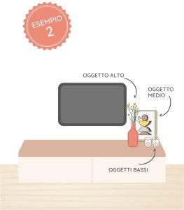 composizione_esempio_2