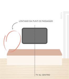 tv_al_centro