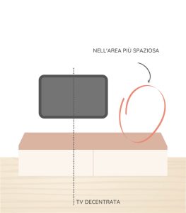 tv_decentrata