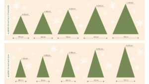 misure-albero-di-natale-romina-sita
