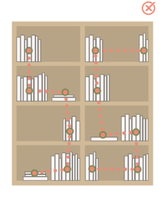 3-libri-posizione-no