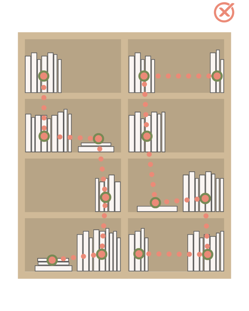 3-libri-posizione-no