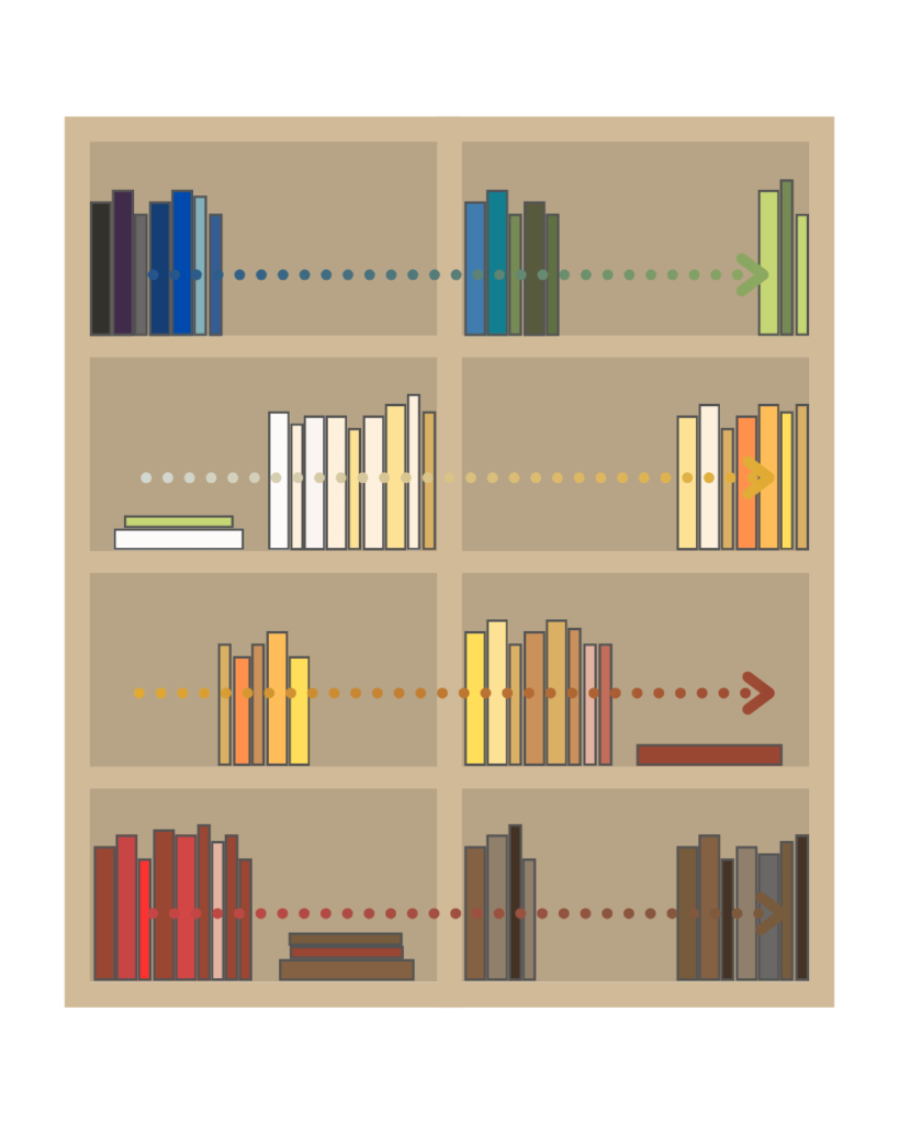 6-libri-scala-cromatica-con-frecce