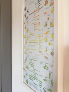 poster-cucina-dettaglio